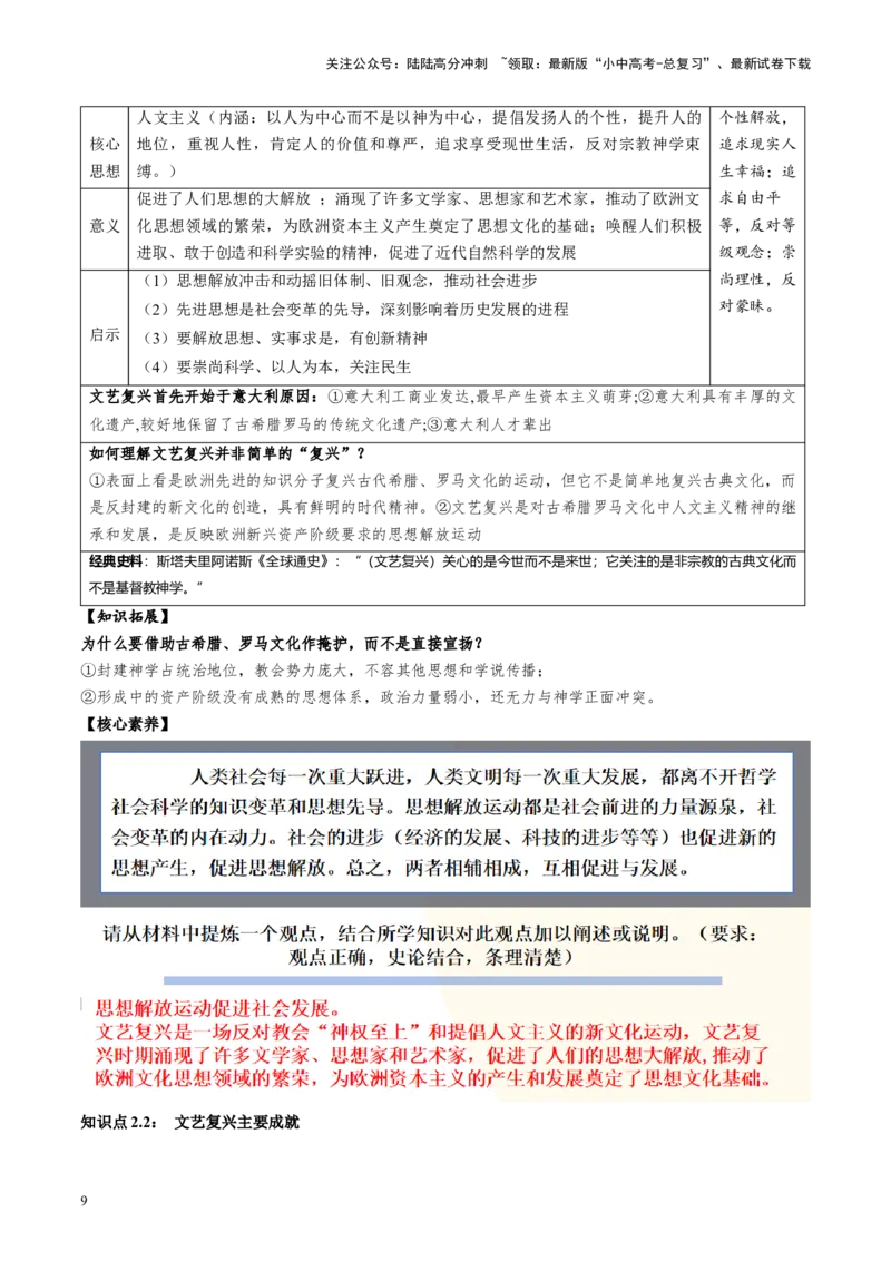 （讲义）专题20走向近代修改版（解析版）_02中考总复习（2026版更新中）_06-历史-中考总复习_2024年中考复习资料_一轮复习_配套讲义（原卷版+解析版）_教师版（含答案解析）