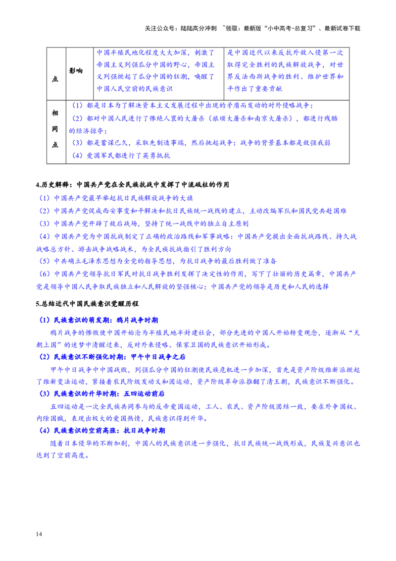 （讲义）专题12中华民族的抗日战争与人民解放战争（解析版）_02中考总复习（2026版更新中）_06-历史-中考总复习_2024年中考复习资料_一轮复习_配套讲义（原卷版+解析版）