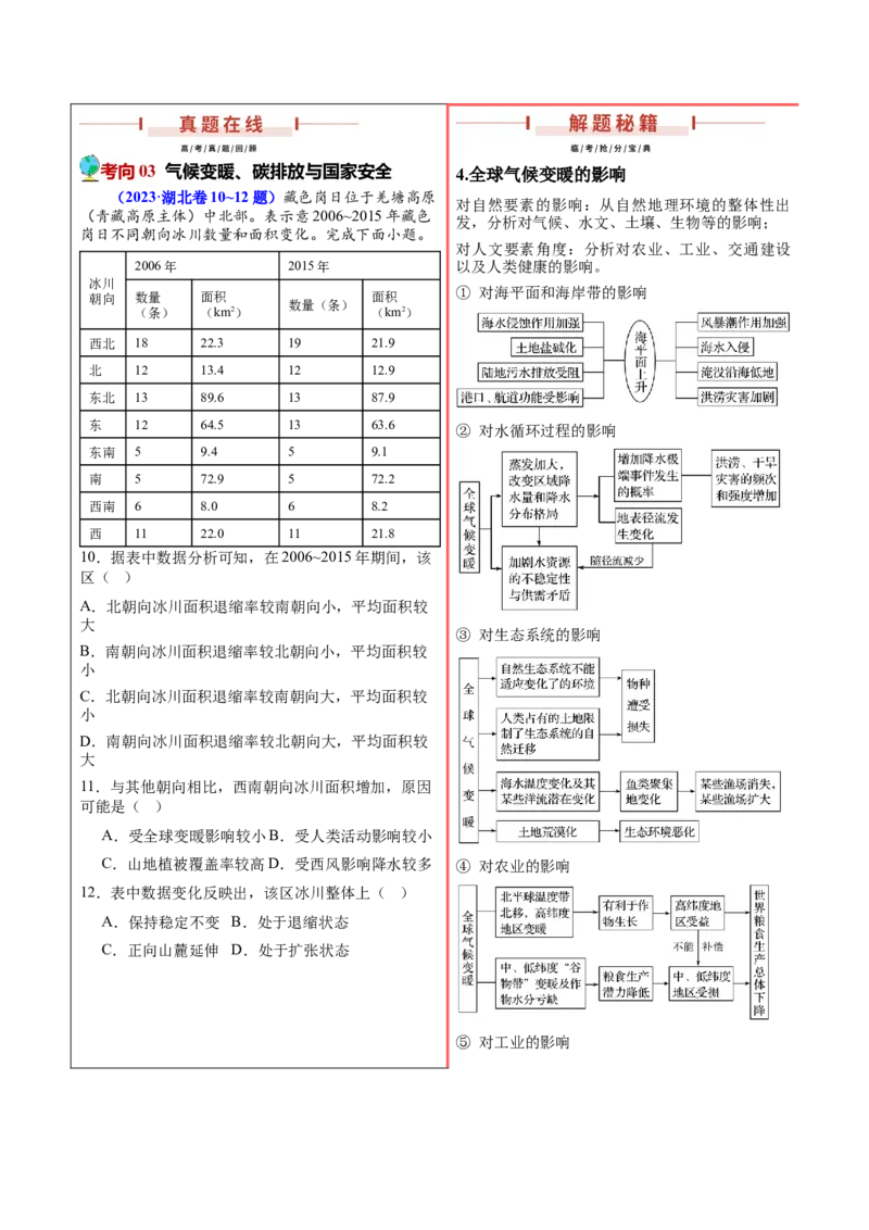 押新高考14资源、环境与国家安全-备战2024年高考地理临考题号押题（新高考通用）（解析版）_9.2025地理总复习_2024年新高考资料_5.2024三轮冲刺