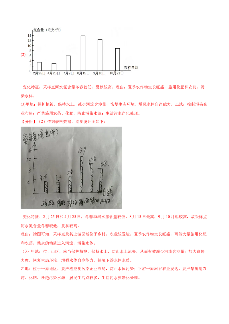 押新高考14资源、环境与国家安全-备战2024年高考地理临考题号押题（新高考通用）（解析版）_9.2025地理总复习_2024年新高考资料_5.2024三轮冲刺