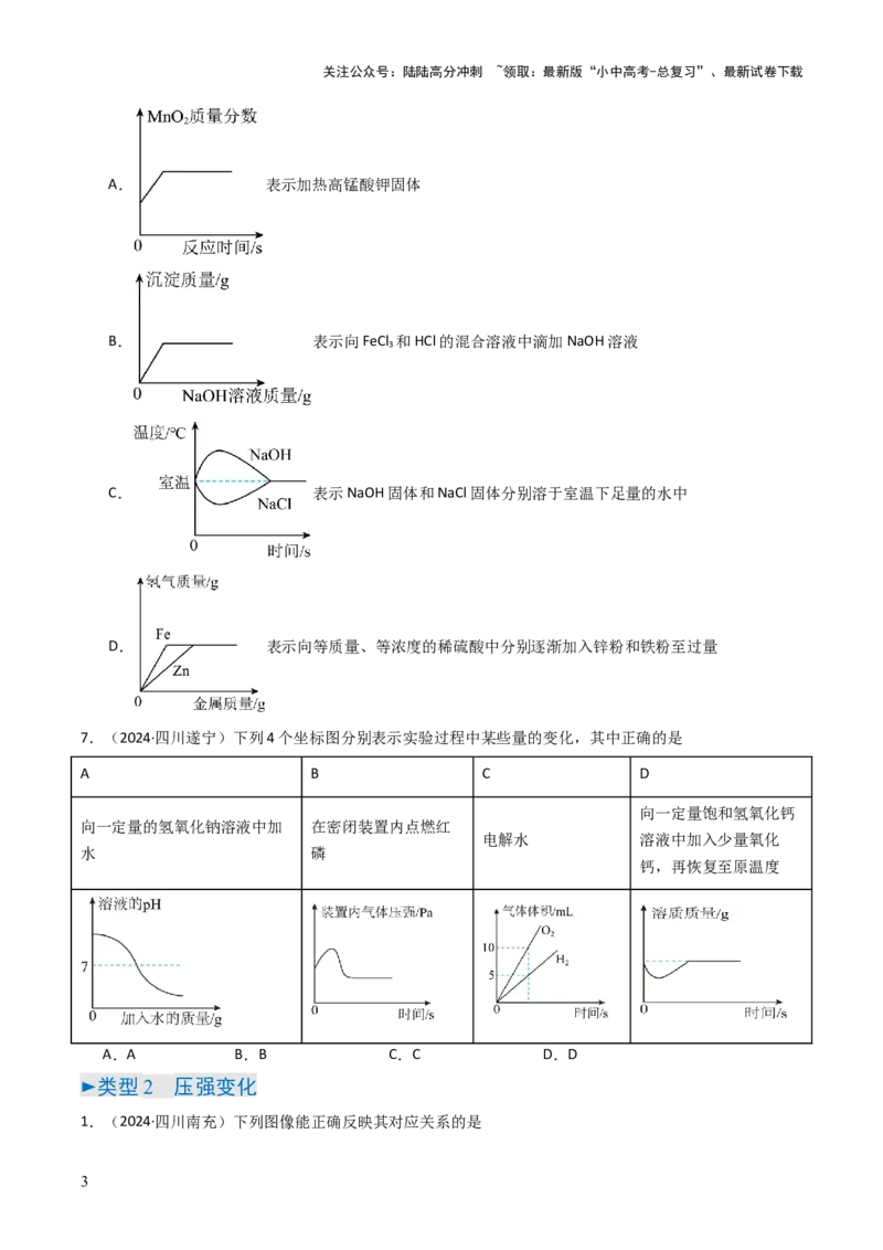 题型01坐标图像题（原卷版）_02中考总复习（2026版更新中）_05-化学-中考总复习_2025年中考复习资料_备战2025年中考化学真题题源解密