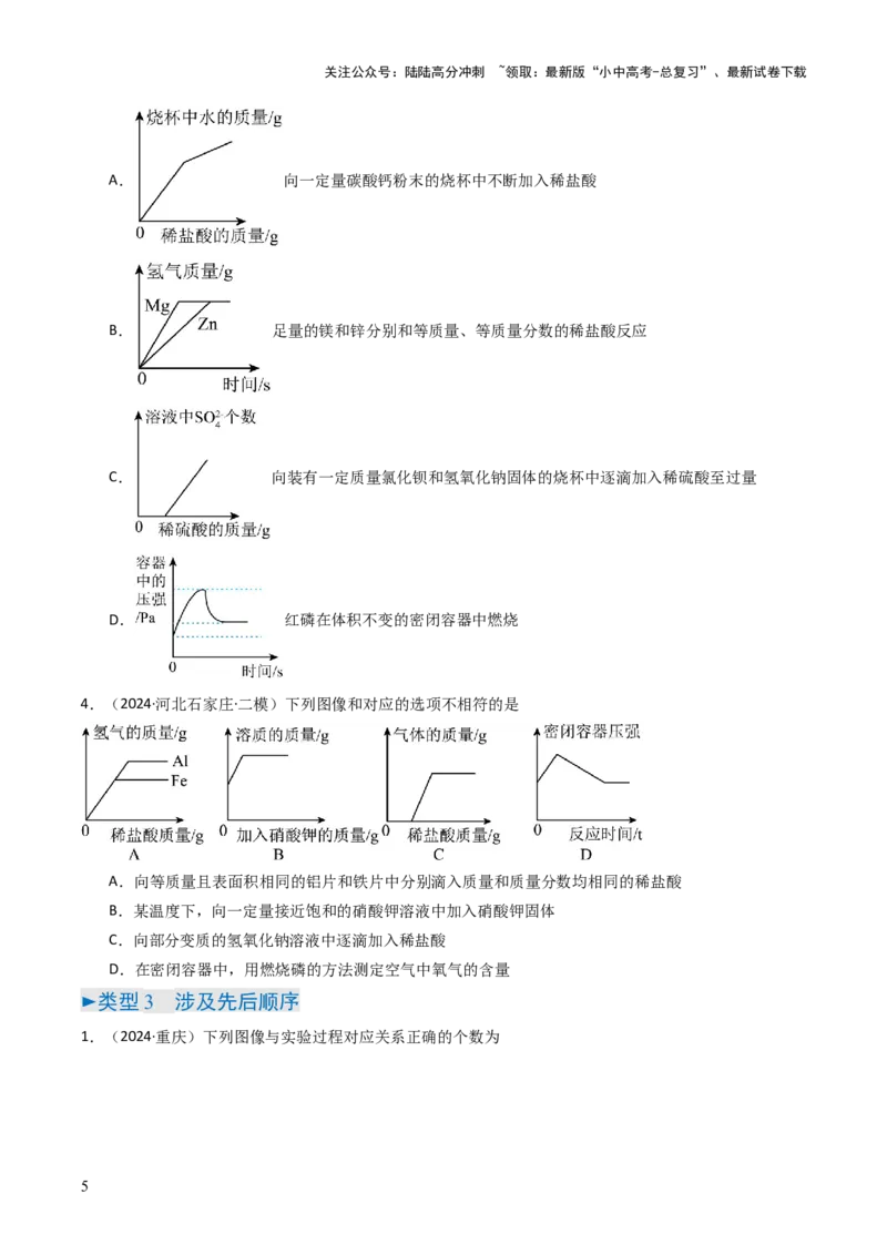 题型01坐标图像题（原卷版）_02中考总复习（2026版更新中）_05-化学-中考总复习_2025年中考复习资料_备战2025年中考化学真题题源解密