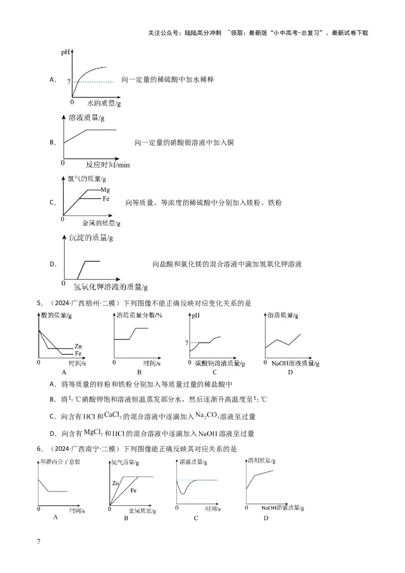 题型01坐标图像题（原卷版）_02中考总复习（2026版更新中）_05-化学-中考总复习_2025年中考复习资料_备战2025年中考化学真题题源解密
