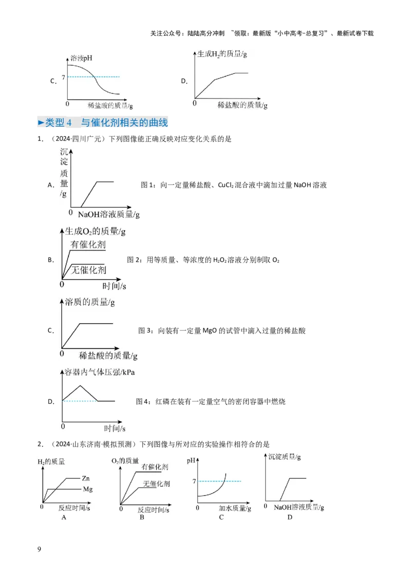 题型01坐标图像题（原卷版）_02中考总复习（2026版更新中）_05-化学-中考总复习_2025年中考复习资料_备战2025年中考化学真题题源解密