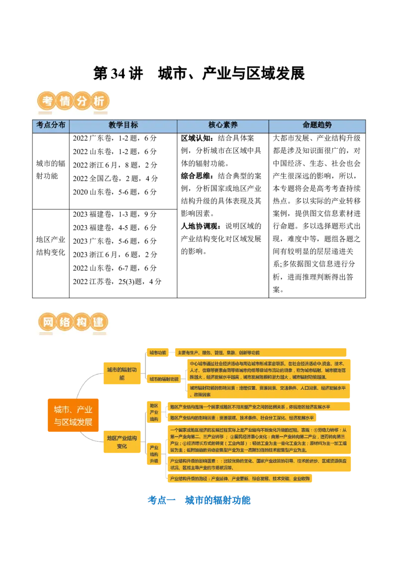 第34讲城市、产业与区域发展（讲义）（原卷版）_9.2025地理总复习_2024年新高考资料_1.2024一轮复习_2024年高考地理一轮复习讲练测（新教材新高考）