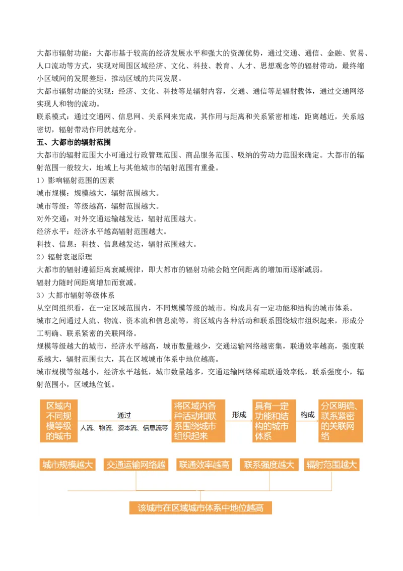 第34讲城市、产业与区域发展（讲义）（原卷版）_9.2025地理总复习_2024年新高考资料_1.2024一轮复习_2024年高考地理一轮复习讲练测（新教材新高考）