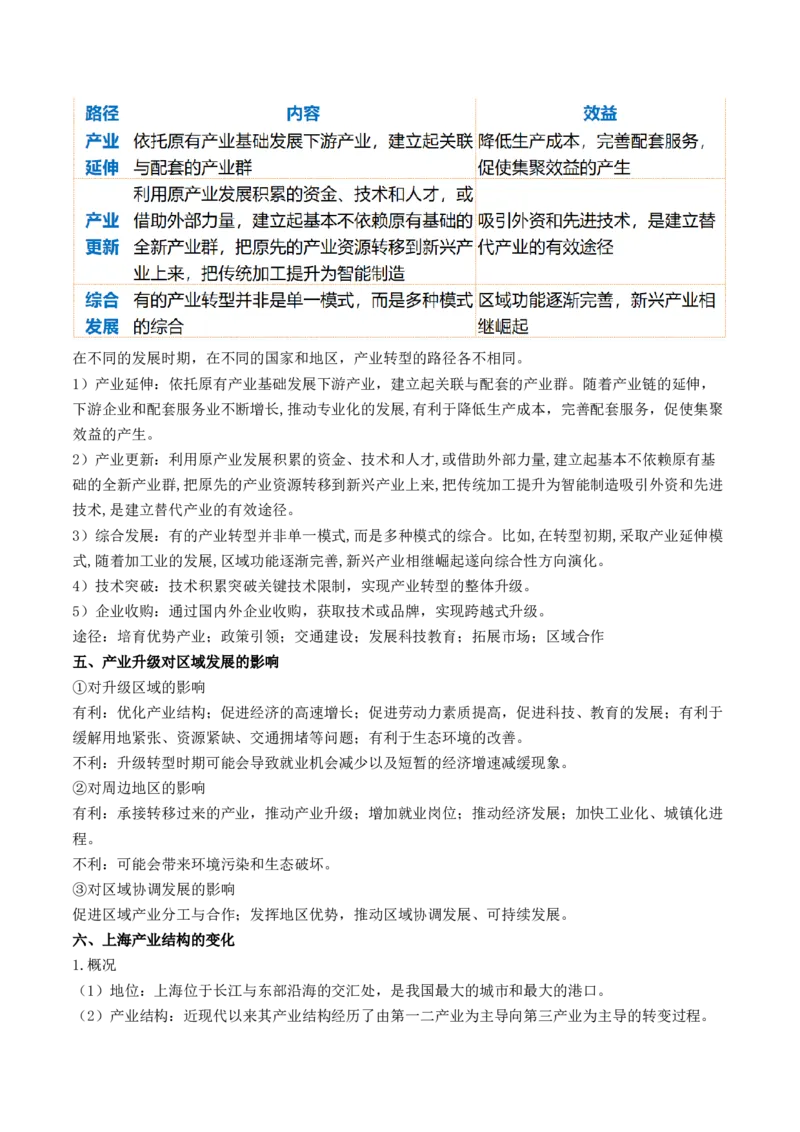 第34讲城市、产业与区域发展（讲义）（原卷版）_9.2025地理总复习_2024年新高考资料_1.2024一轮复习_2024年高考地理一轮复习讲练测（新教材新高考）