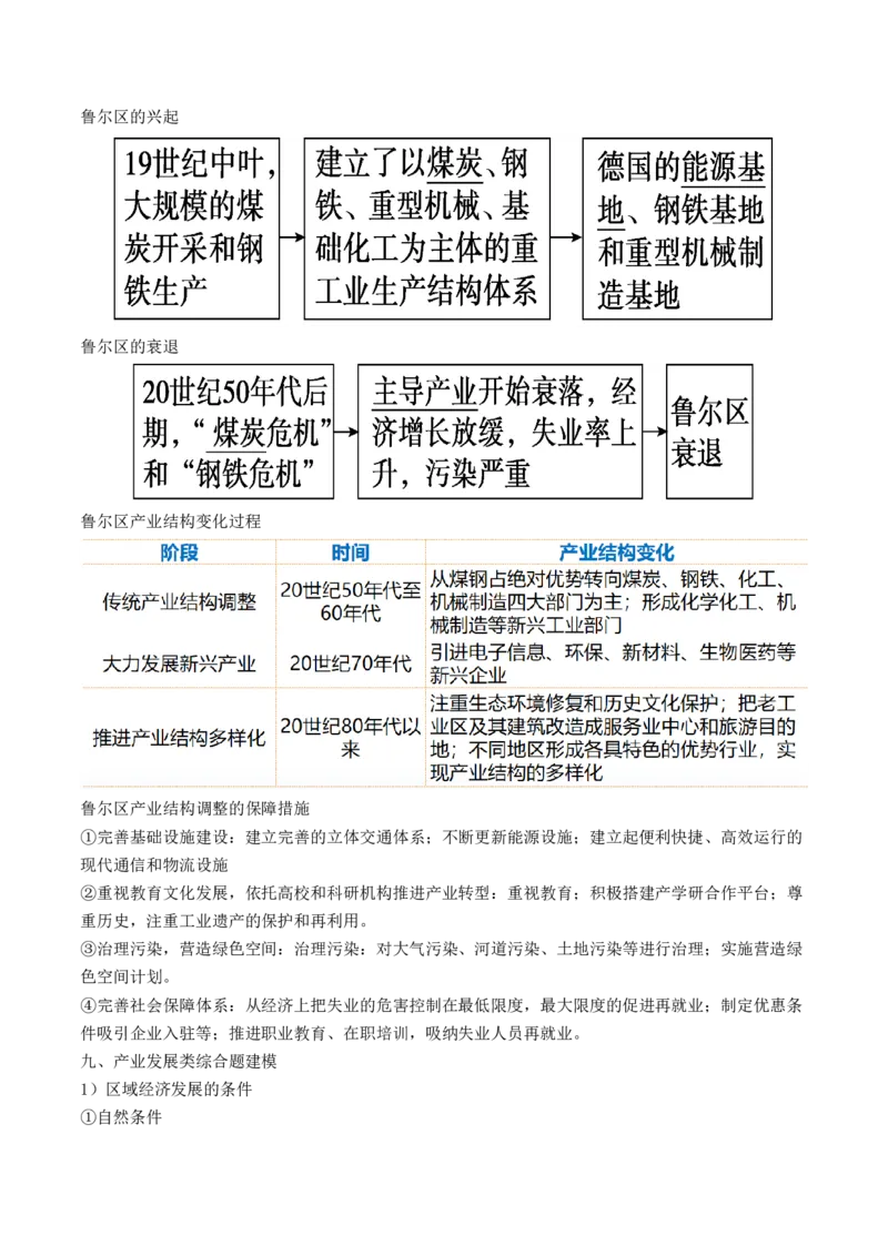 第34讲城市、产业与区域发展（讲义）（原卷版）_9.2025地理总复习_2024年新高考资料_1.2024一轮复习_2024年高考地理一轮复习讲练测（新教材新高考）