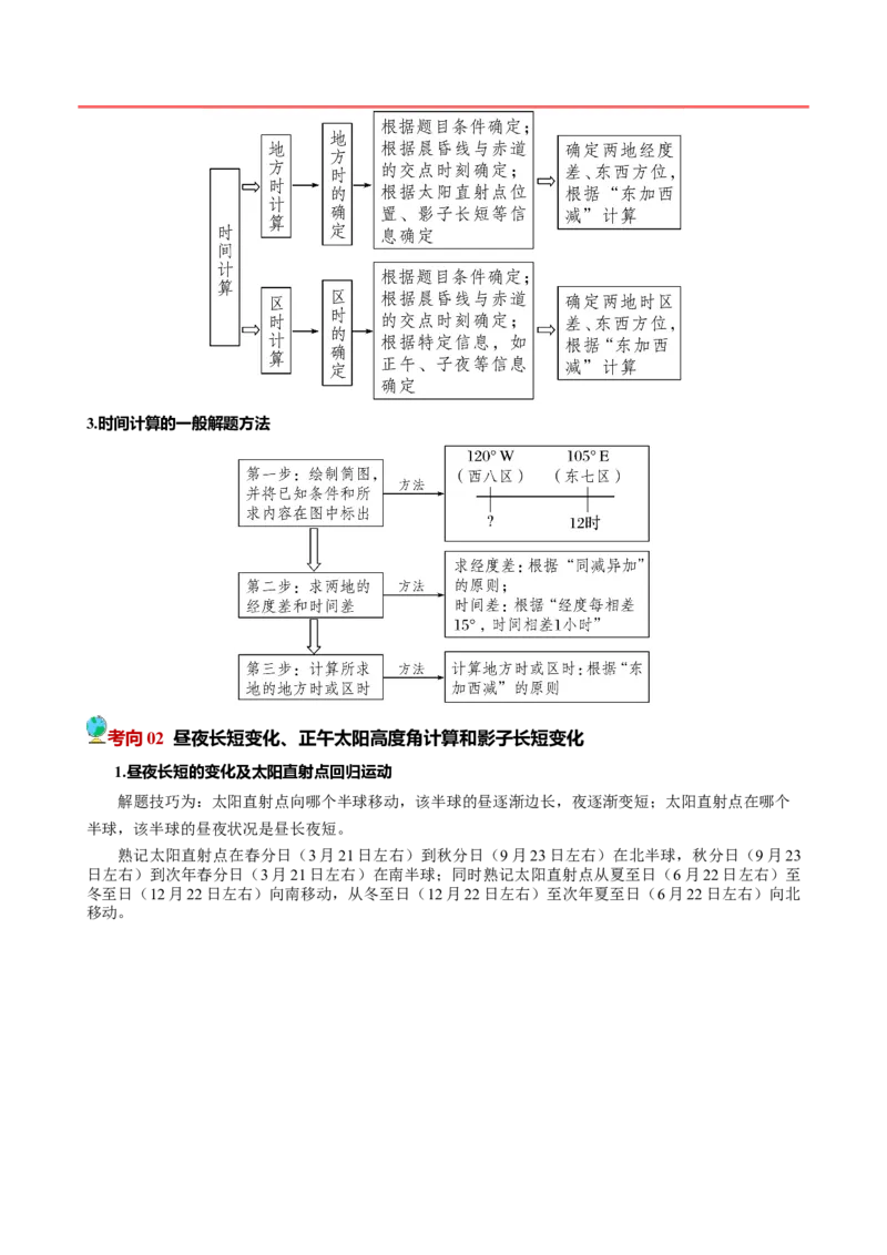 押题05地球运动-备战2024年高考地理临考题型押题（辽宁卷）（原卷版）_9.2025地理总复习_2024年新高考资料_5.2024三轮冲刺_备战2024年高考地理临考题号押题（辽宁卷）323128912