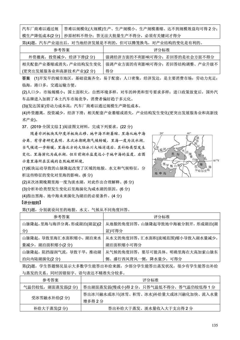 整合突破专题学案第三部分--高考地理评分细则（高三地理自主复习资料，pdf版）_9.2025地理总复习_2023年新高考复习资料_专项复习