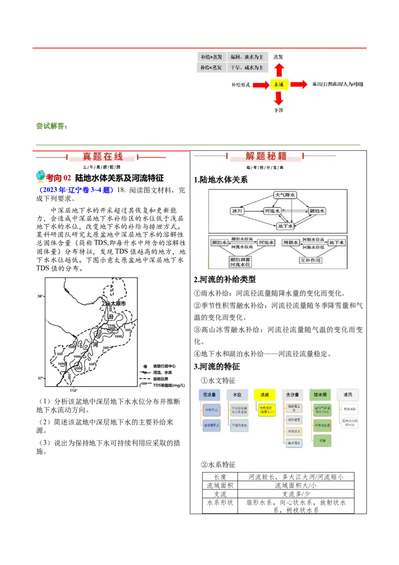 押题07地球上的水-备战2024年高考地理临考题型押题（辽宁卷）（原卷版）_9.2025地理总复习_2024年新高考资料_5.2024三轮冲刺_备战2024年高考地理临考题号押题（辽宁卷）323128912