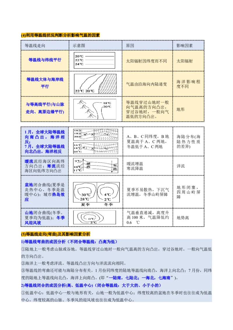 第09讲气压带、风带与气候（大气环流与气候）（讲义）（原卷版）_9.2025地理总复习_2025年新高考资料_一轮复习_2025年高考地理一轮复习讲练测（新教材新高考）