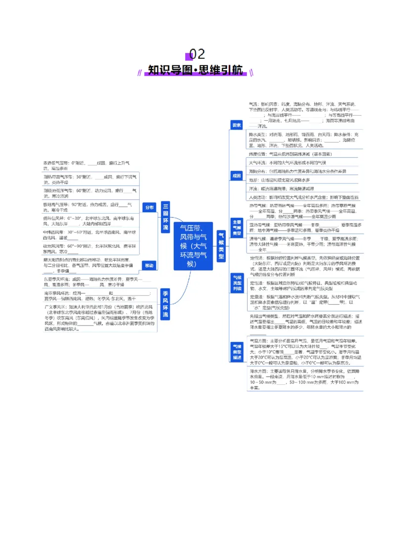 第09讲气压带、风带与气候（大气环流与气候）（讲义）（原卷版）_9.2025地理总复习_2025年新高考资料_一轮复习_2025年高考地理一轮复习讲练测（新教材新高考）