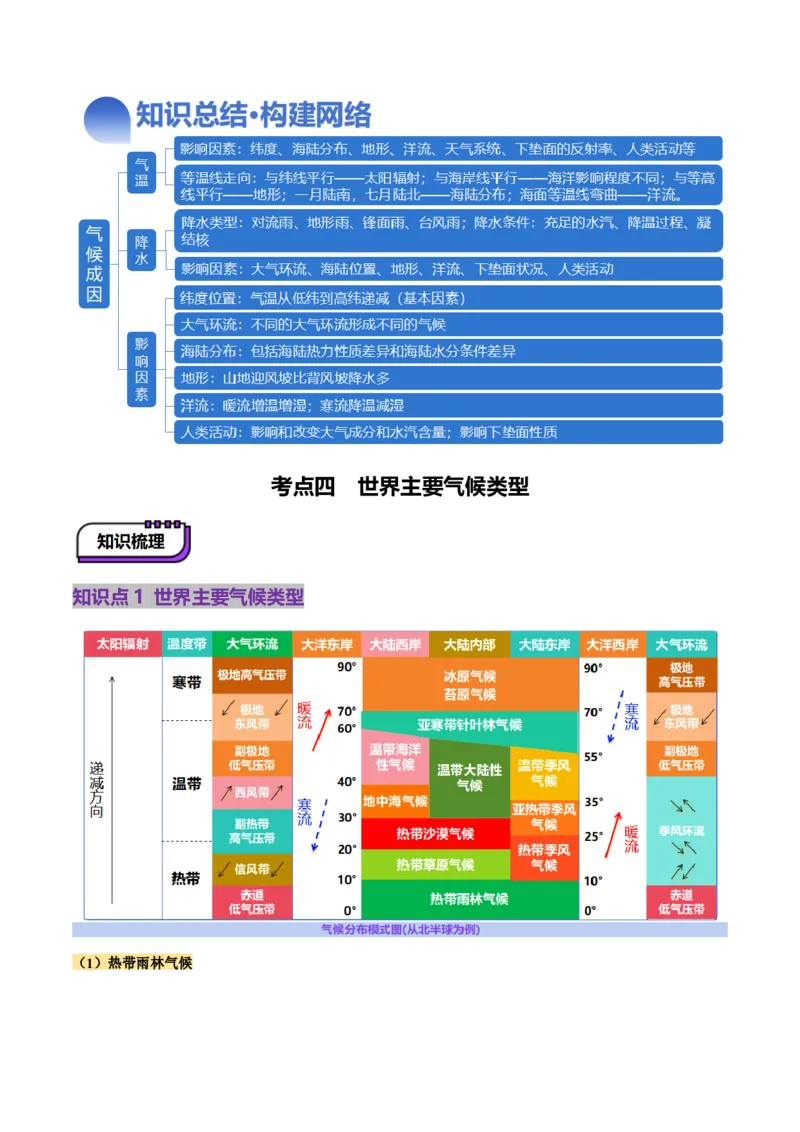 第09讲气压带、风带与气候（大气环流与气候）（讲义）（原卷版）_9.2025地理总复习_2025年新高考资料_一轮复习_2025年高考地理一轮复习讲练测（新教材新高考）
