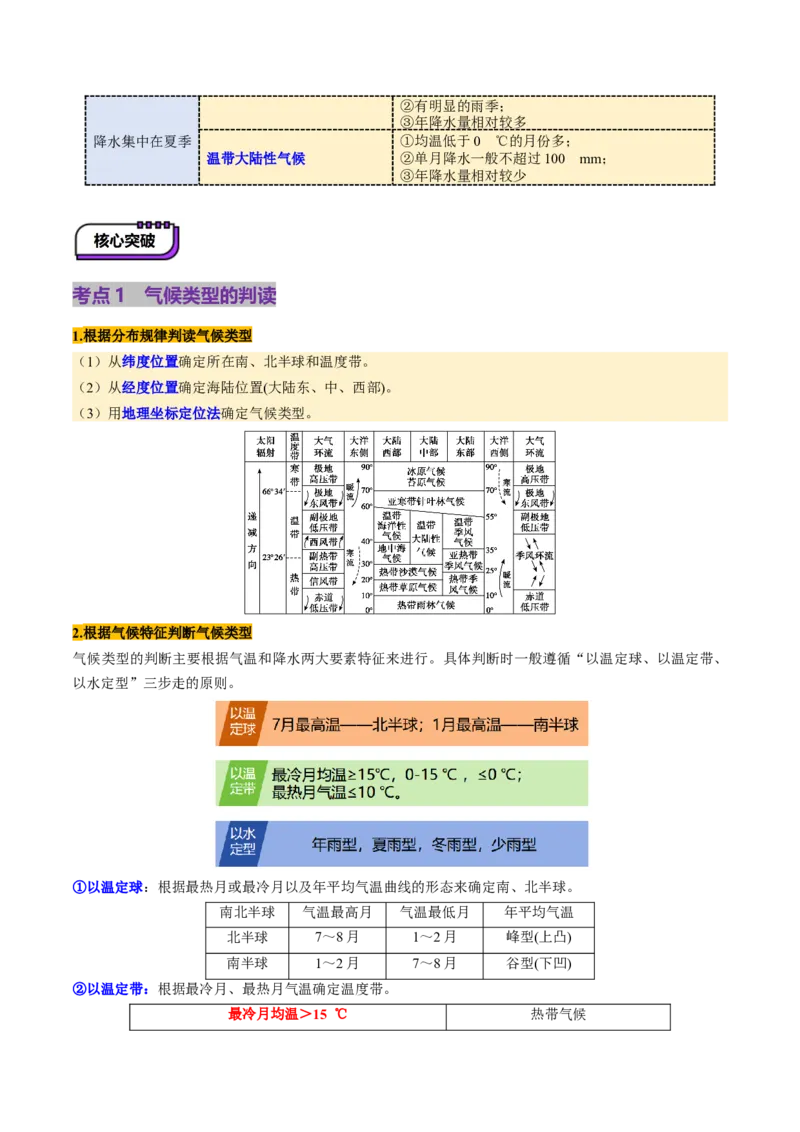 第09讲气压带、风带与气候（大气环流与气候）（讲义）（原卷版）_9.2025地理总复习_2025年新高考资料_一轮复习_2025年高考地理一轮复习讲练测（新教材新高考）
