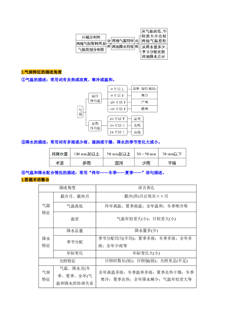 第09讲气压带、风带与气候（大气环流与气候）（讲义）（原卷版）_9.2025地理总复习_2025年新高考资料_一轮复习_2025年高考地理一轮复习讲练测（新教材新高考）