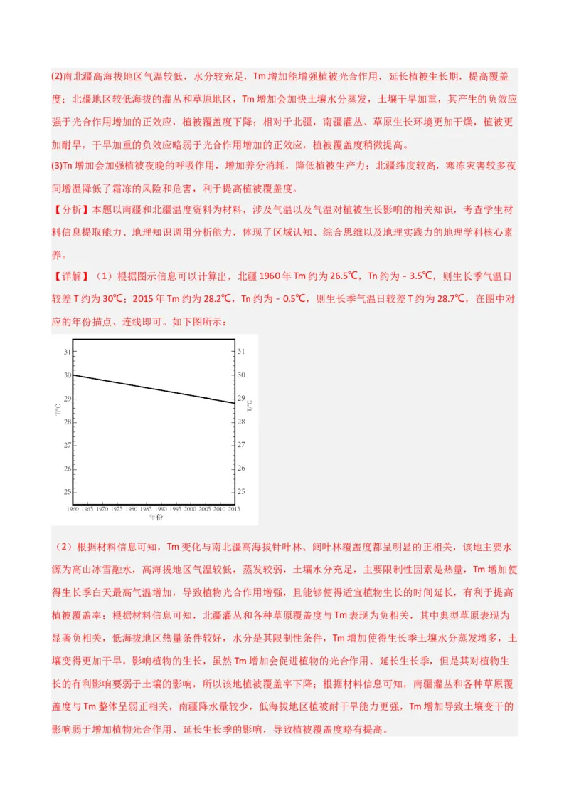 热点专项03气候类型及判读-2024年高考地理一轮复习考点通关卷（新高考通用）（解析版）_9.2025地理总复习_2024年新高考资料_1.2024一轮复习