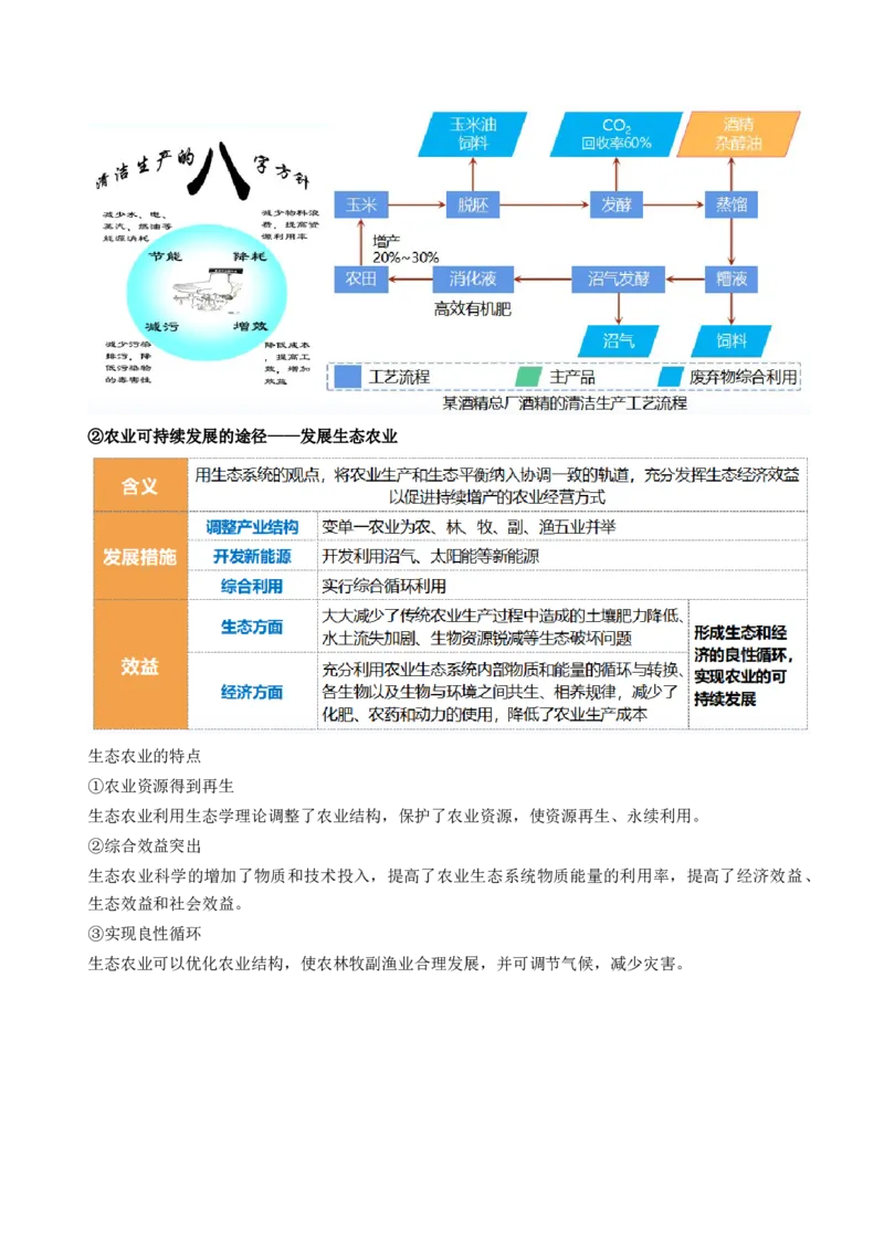 第29讲环境问题与可持续发展（讲义）（原卷版）_9.2025地理总复习_2024年新高考资料_1.2024一轮复习_2024年高考地理一轮复习讲练测（新教材新高考）