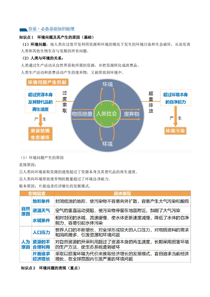 第29讲环境问题与可持续发展（讲义）（原卷版）_9.2025地理总复习_2024年新高考资料_1.2024一轮复习_2024年高考地理一轮复习讲练测（新教材新高考）