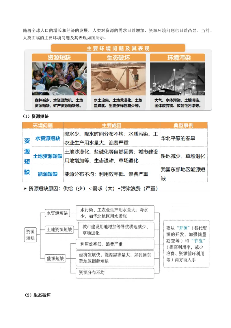 第29讲环境问题与可持续发展（讲义）（原卷版）_9.2025地理总复习_2024年新高考资料_1.2024一轮复习_2024年高考地理一轮复习讲练测（新教材新高考）