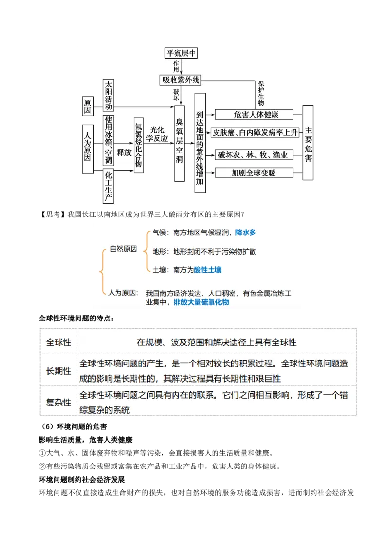 第29讲环境问题与可持续发展（讲义）（原卷版）_9.2025地理总复习_2024年新高考资料_1.2024一轮复习_2024年高考地理一轮复习讲练测（新教材新高考）