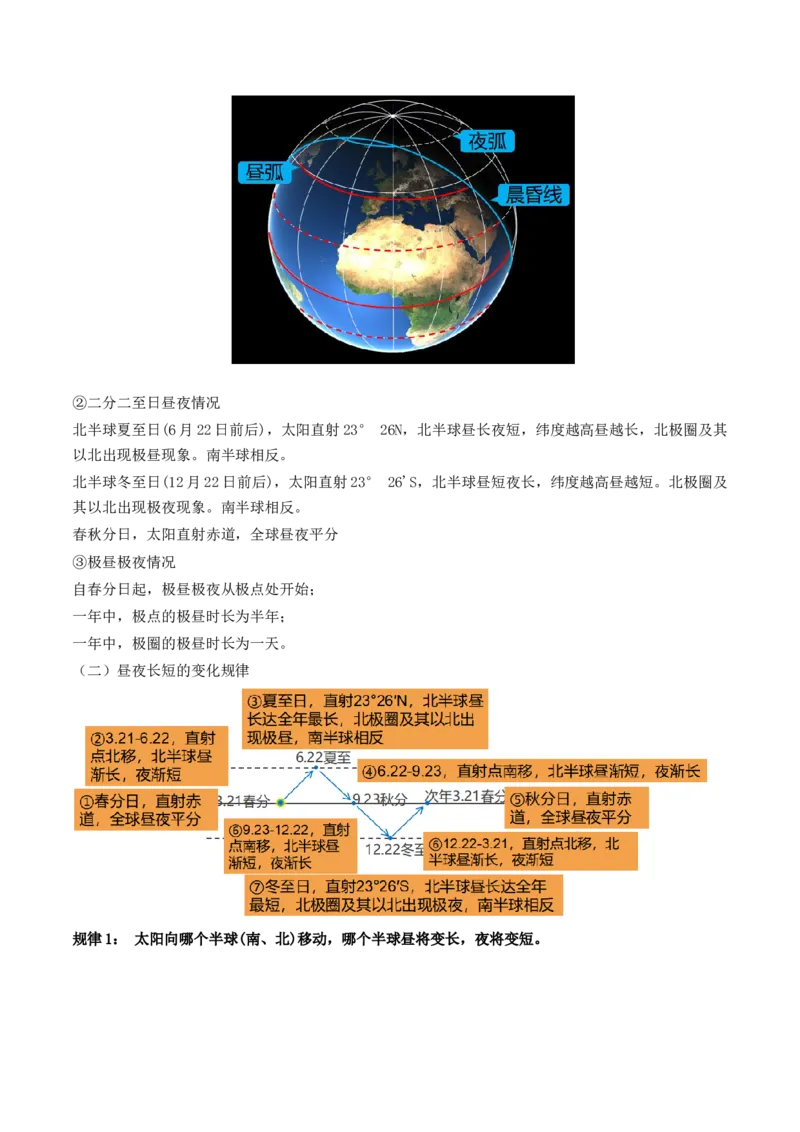 第05讲地球公转及其地理意义（讲义）（原卷版）_9.2025地理总复习_2024年新高考资料_1.2024一轮复习_2024年高考地理一轮复习讲练测（新教材新高考）