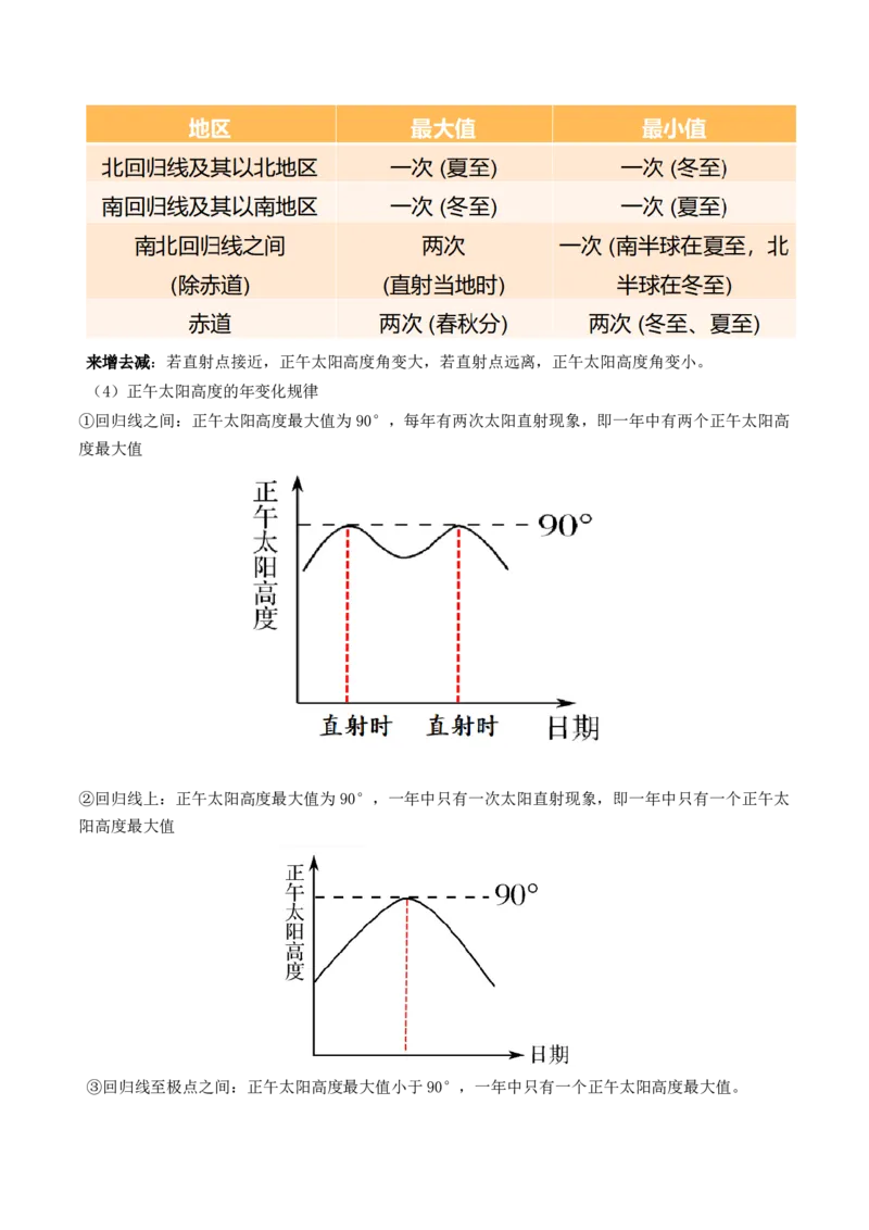 第05讲地球公转及其地理意义（讲义）（原卷版）_9.2025地理总复习_2024年新高考资料_1.2024一轮复习_2024年高考地理一轮复习讲练测（新教材新高考）