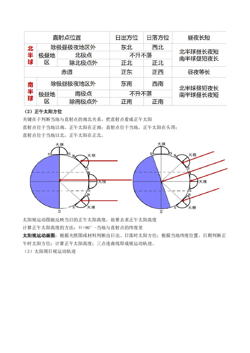 第05讲地球公转及其地理意义（讲义）（原卷版）_9.2025地理总复习_2024年新高考资料_1.2024一轮复习_2024年高考地理一轮复习讲练测（新教材新高考）