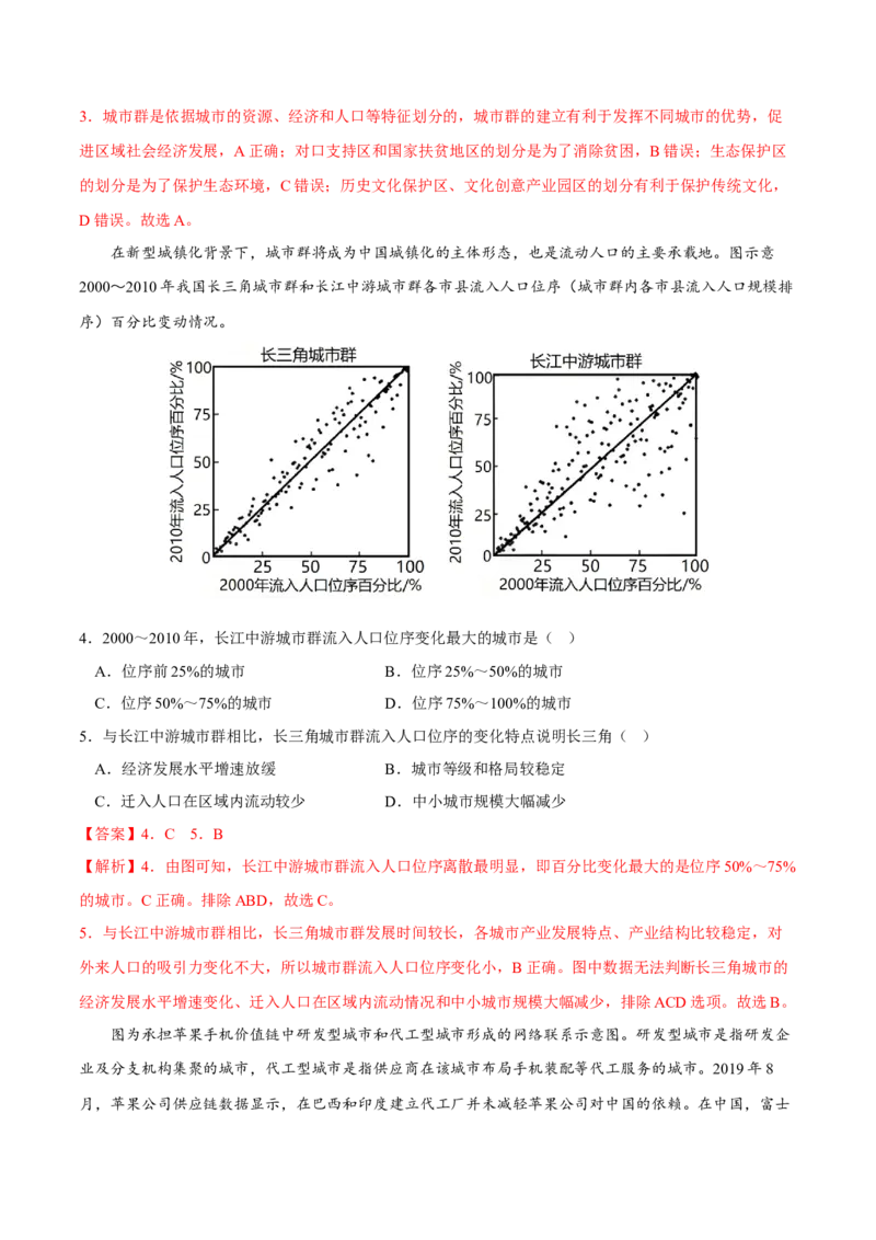 城市群-2023年高三地理二轮小专题练习（新课标）（解析版)_9.2025地理总复习_2023年新高考复习资料_二轮复习_寒假小练2023年高三地理二轮小专题练习（新课标）291470456