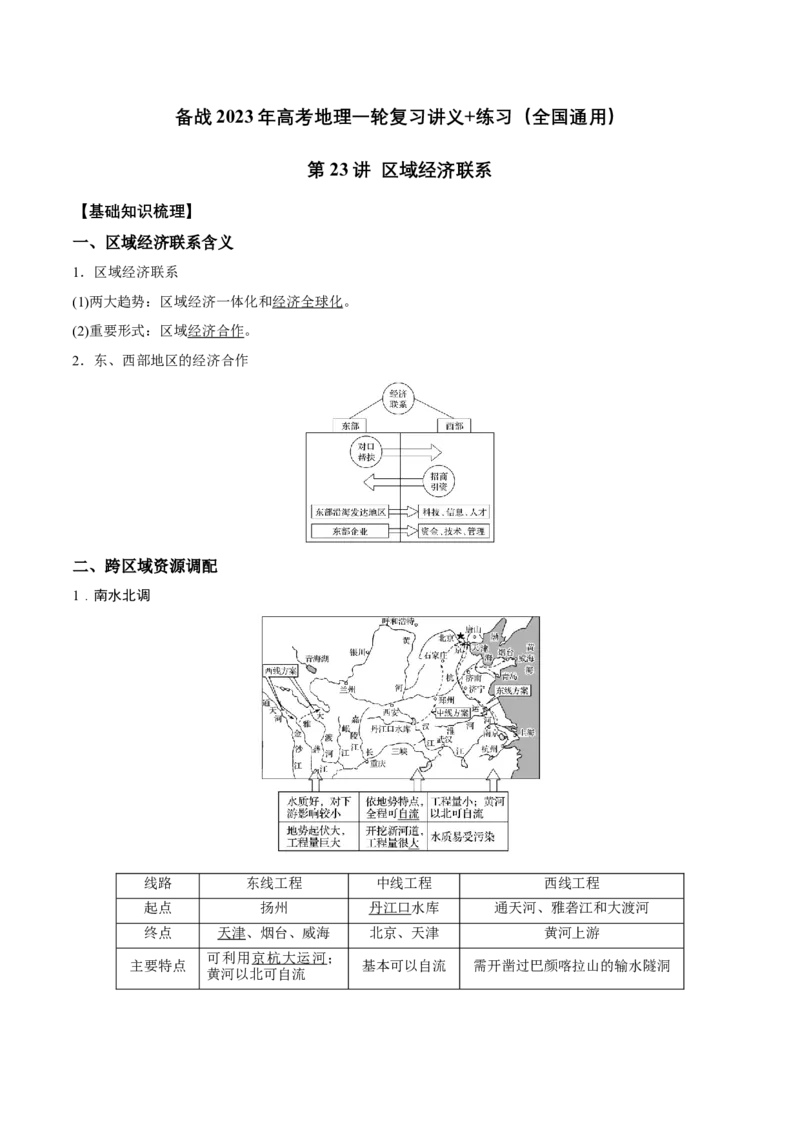 第23讲区域经济联系-备战2023年高考地理一轮复习讲义+练习（全国通用）（原卷版）_9.2025地理总复习_2023年新高考复习资料_一轮复习_备战2023年高考地理一轮复习讲义+练习