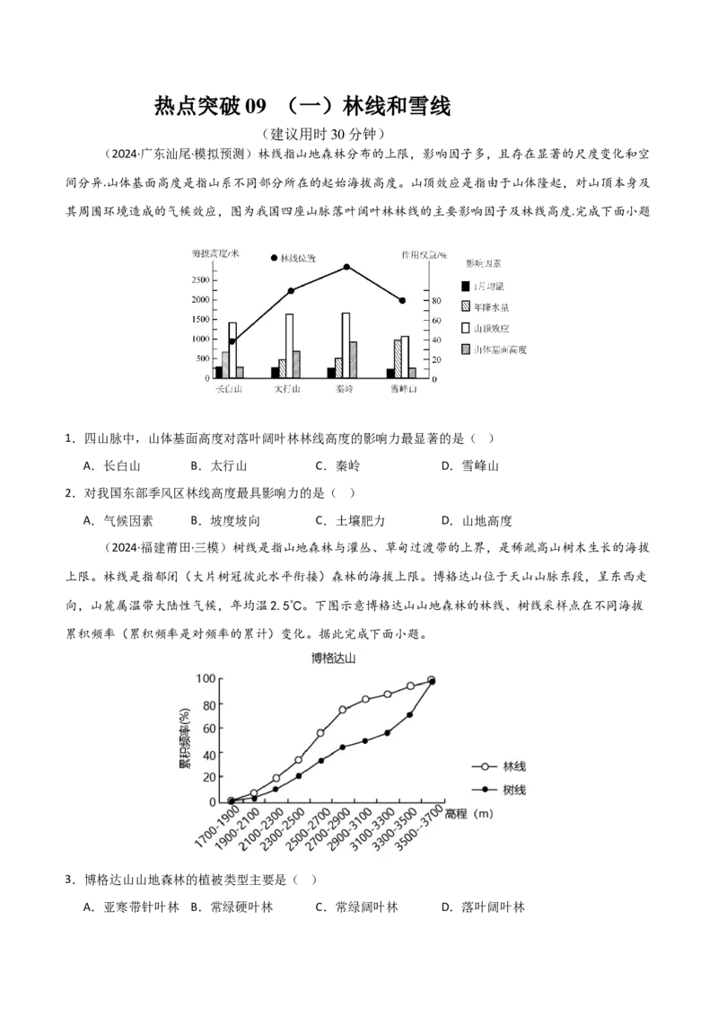 热点突破09（一）林线和雪线-2025年高考地理一轮复习考点通关卷（新高考通用）（原卷版）_9.2025地理总复习_2025年新高考资料_一轮复习_2025年高考地理一轮复习考点通关卷（新高考通用）