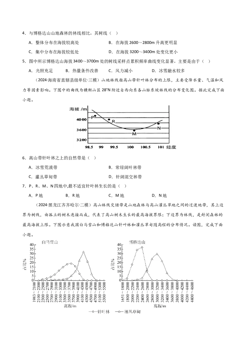 热点突破09（一）林线和雪线-2025年高考地理一轮复习考点通关卷（新高考通用）（原卷版）_9.2025地理总复习_2025年新高考资料_一轮复习_2025年高考地理一轮复习考点通关卷（新高考通用）