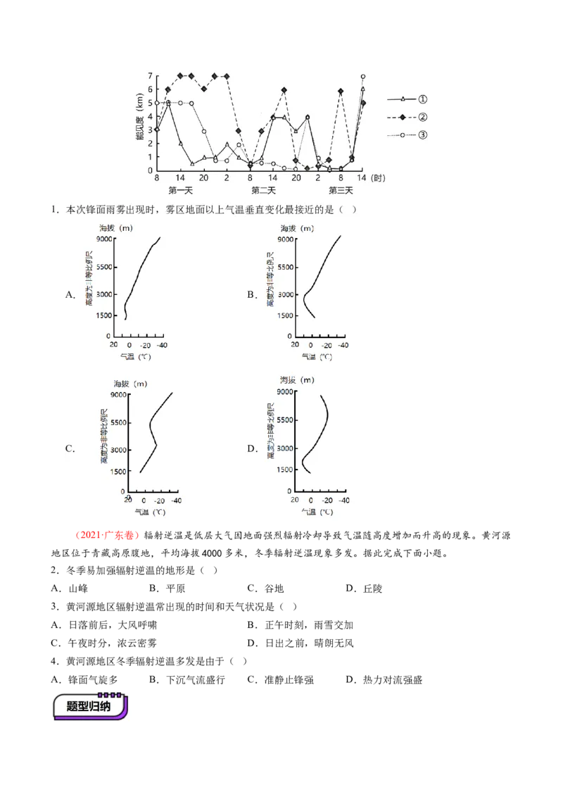 第06讲大气的组成、垂直结构及受热过程（讲义）（原卷版）_9.2025地理总复习_2025年新高考资料_一轮复习_2025年高考地理一轮复习讲练测（新教材新高考）