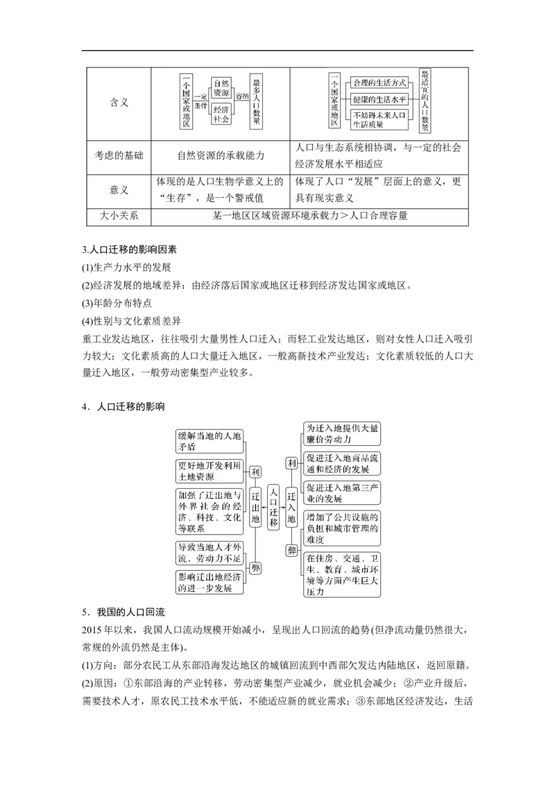 第1部分专题7考点1　人口_9.2025地理总复习_2023年新高考复习资料_二轮复习_2023年高考地理二轮复习讲义+课件（新高考版）_2023年高考地理二轮复习讲义（新高考版）_学生版