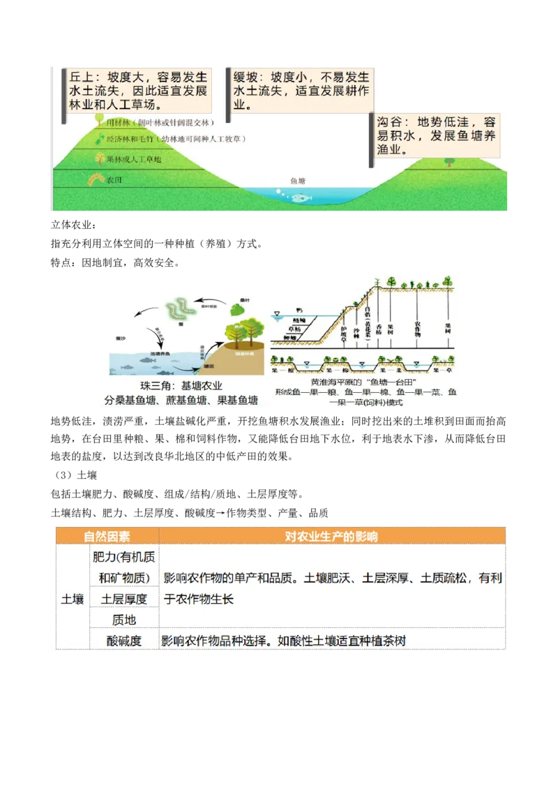 第24讲农业区位因素及其变化（讲义）（解析版）_9.2025地理总复习_2024年新高考资料_1.2024一轮复习_2024年高考地理一轮复习讲练测（新教材新高考）
