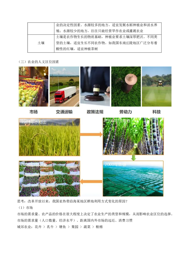 第24讲农业区位因素及其变化（讲义）（解析版）_9.2025地理总复习_2024年新高考资料_1.2024一轮复习_2024年高考地理一轮复习讲练测（新教材新高考）