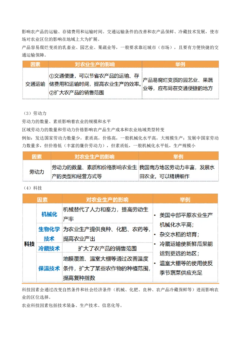 第24讲农业区位因素及其变化（讲义）（解析版）_9.2025地理总复习_2024年新高考资料_1.2024一轮复习_2024年高考地理一轮复习讲练测（新教材新高考）