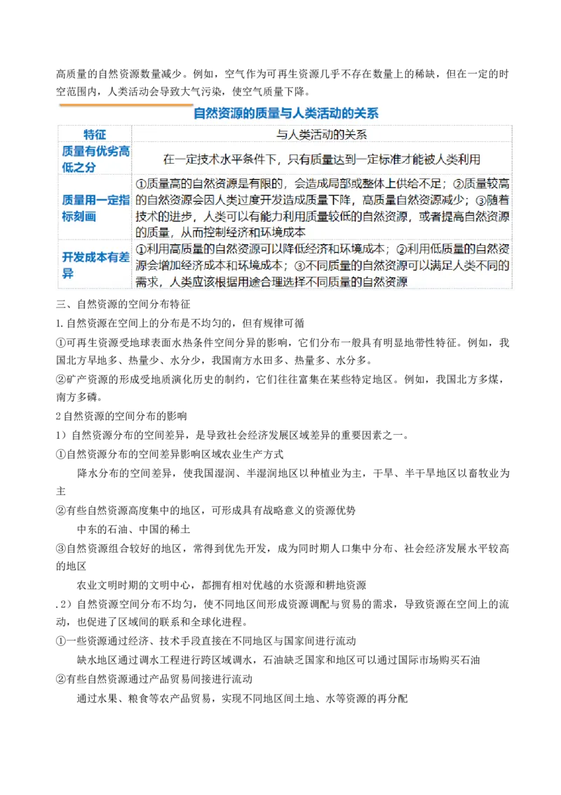 第37讲自然环境与人类社会（讲义）（解析版）_9.2025地理总复习_2024年新高考资料_1.2024一轮复习_2024年高考地理一轮复习讲练测（新教材新高考）