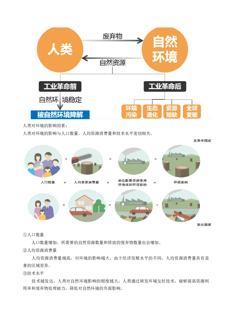 第37讲自然环境与人类社会（讲义）（解析版）_9.2025地理总复习_2024年新高考资料_1.2024一轮复习_2024年高考地理一轮复习讲练测（新教材新高考）