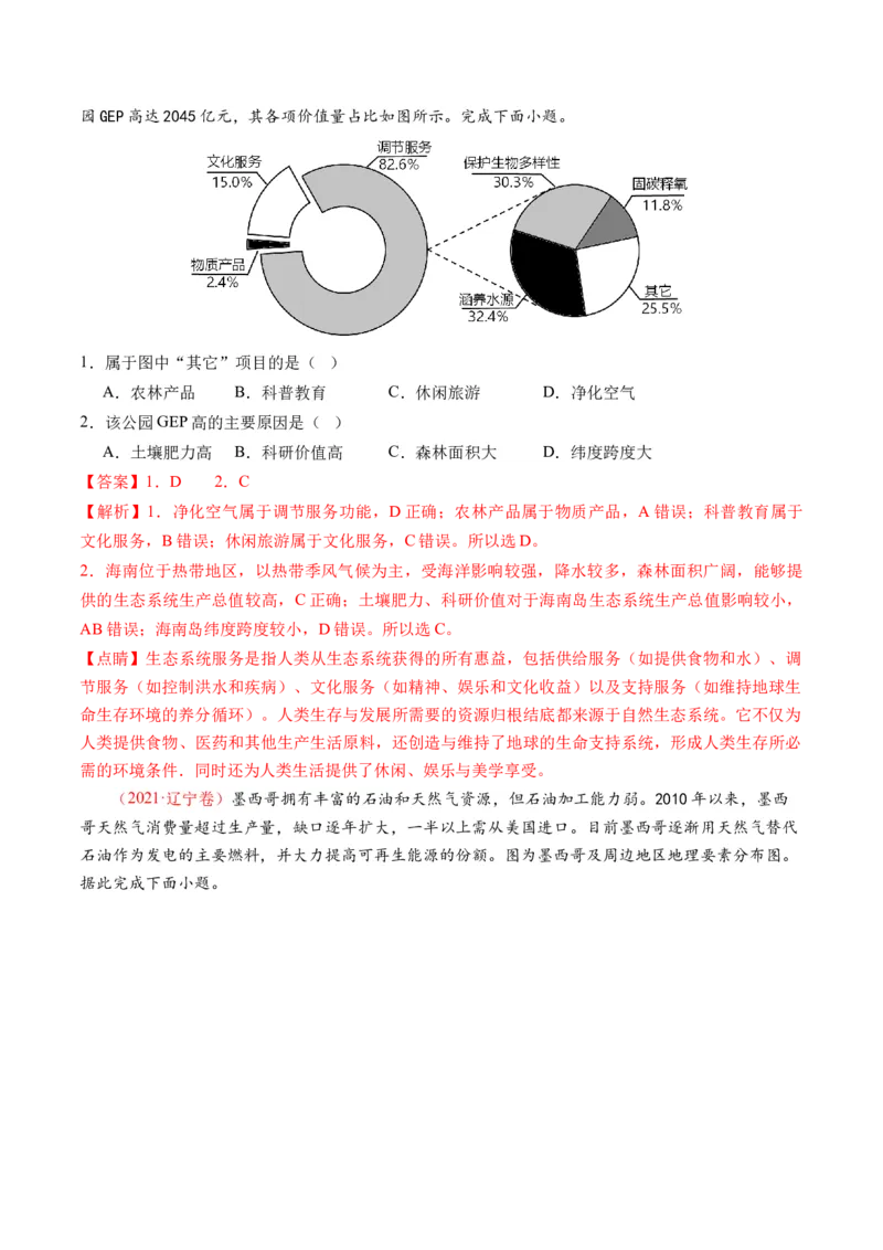 第37讲自然环境与人类社会（讲义）（解析版）_9.2025地理总复习_2024年新高考资料_1.2024一轮复习_2024年高考地理一轮复习讲练测（新教材新高考）