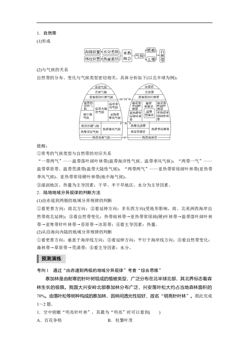 第1部分专题5考点2　陆地地域分异规律_9.2025地理总复习_2023年新高考复习资料_二轮复习_2023年高考地理二轮复习讲义+课件（新高考版）_2023年高考地理二轮复习讲义（新高考版）_学生版