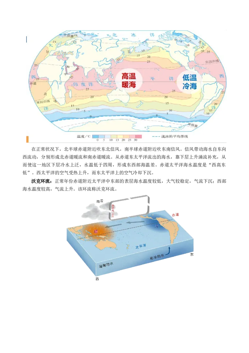 第12讲海气相互作用和环流异常（讲义）（原卷版）_9.2025地理总复习_2024年新高考资料_1.2024一轮复习_2024年高考地理一轮复习讲练测（新教材新高考）