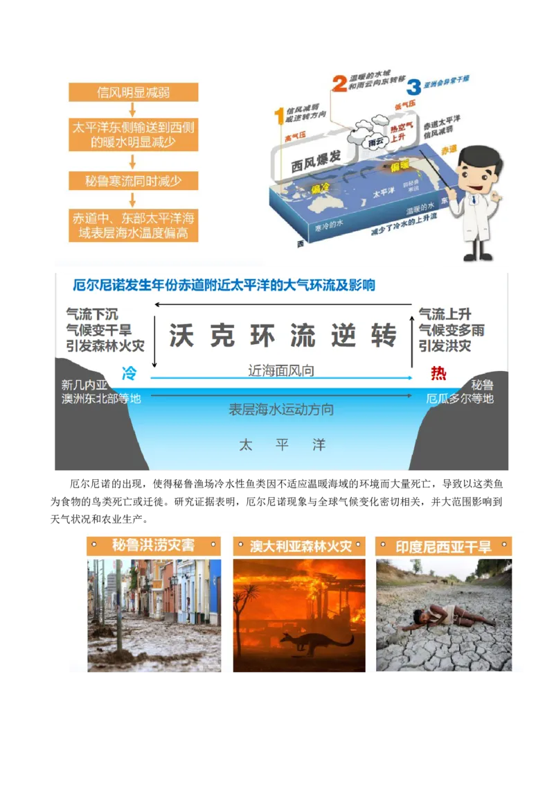 第12讲海气相互作用和环流异常（讲义）（原卷版）_9.2025地理总复习_2024年新高考资料_1.2024一轮复习_2024年高考地理一轮复习讲练测（新教材新高考）