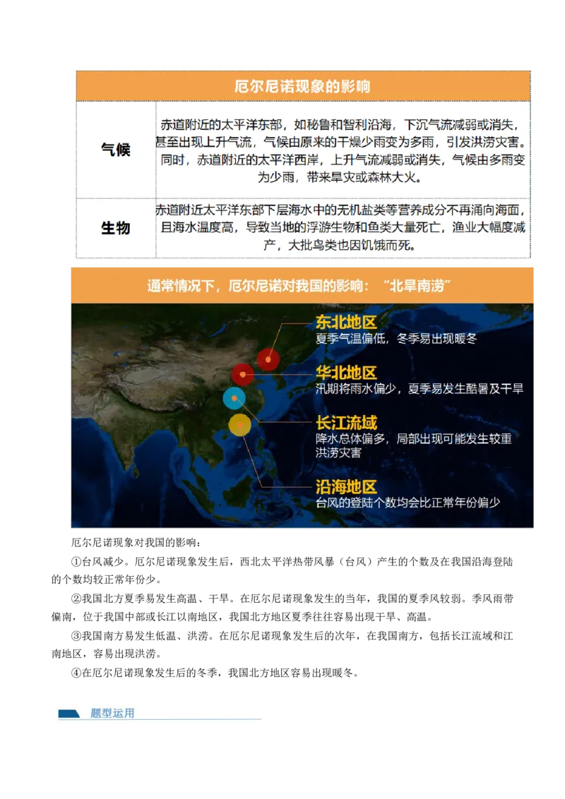 第12讲海气相互作用和环流异常（讲义）（原卷版）_9.2025地理总复习_2024年新高考资料_1.2024一轮复习_2024年高考地理一轮复习讲练测（新教材新高考）