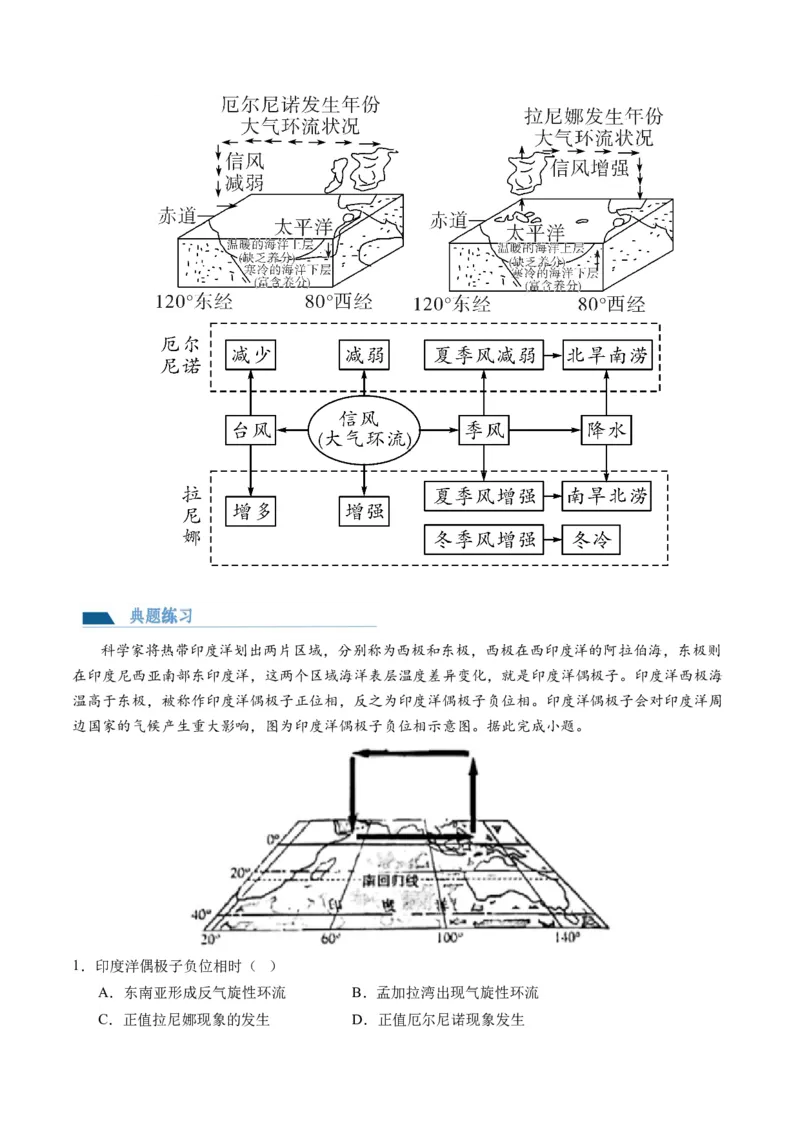 第12讲海气相互作用和环流异常（讲义）（原卷版）_9.2025地理总复习_2024年新高考资料_1.2024一轮复习_2024年高考地理一轮复习讲练测（新教材新高考）