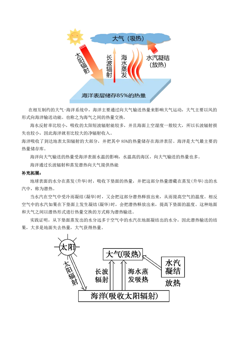 第12讲海气相互作用和环流异常（讲义）（原卷版）_9.2025地理总复习_2024年新高考资料_1.2024一轮复习_2024年高考地理一轮复习讲练测（新教材新高考）