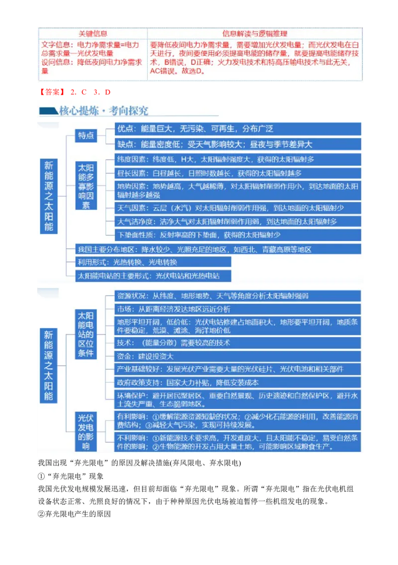 微专题新能源开发利用（讲义）（解析版）_9.2025地理总复习_2024年新高考资料_2.2024二轮复习_2024年高考地理二轮复习讲练测（新教材新高考）_微专题