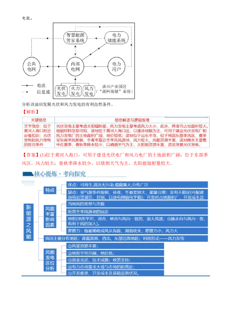 微专题新能源开发利用（讲义）（解析版）_9.2025地理总复习_2024年新高考资料_2.2024二轮复习_2024年高考地理二轮复习讲练测（新教材新高考）_微专题