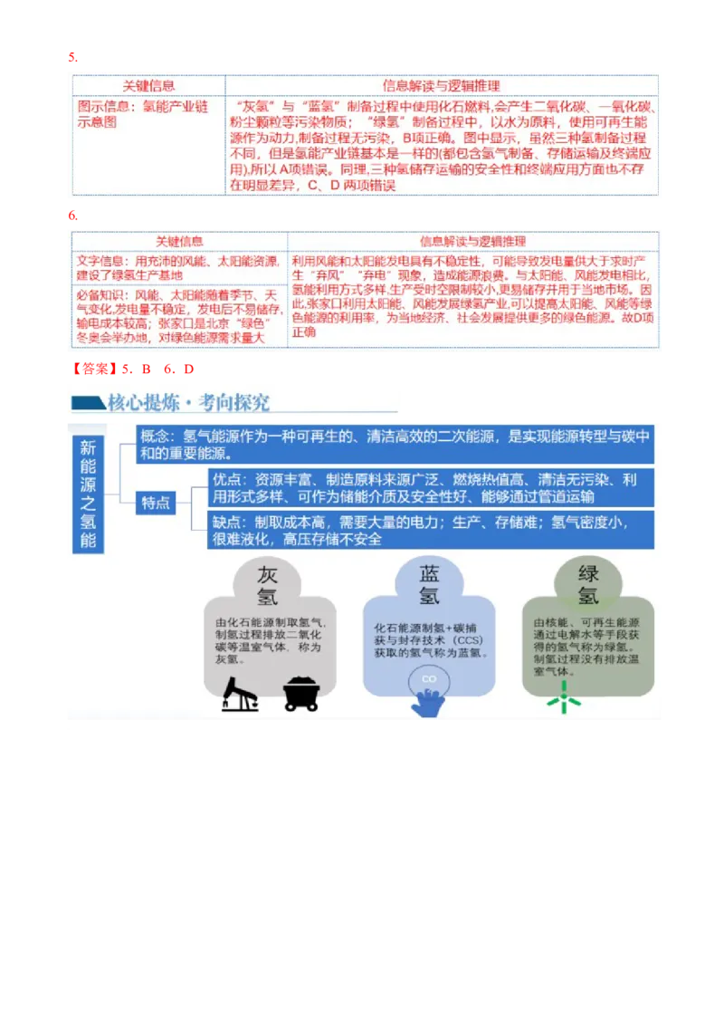 微专题新能源开发利用（讲义）（解析版）_9.2025地理总复习_2024年新高考资料_2.2024二轮复习_2024年高考地理二轮复习讲练测（新教材新高考）_微专题
