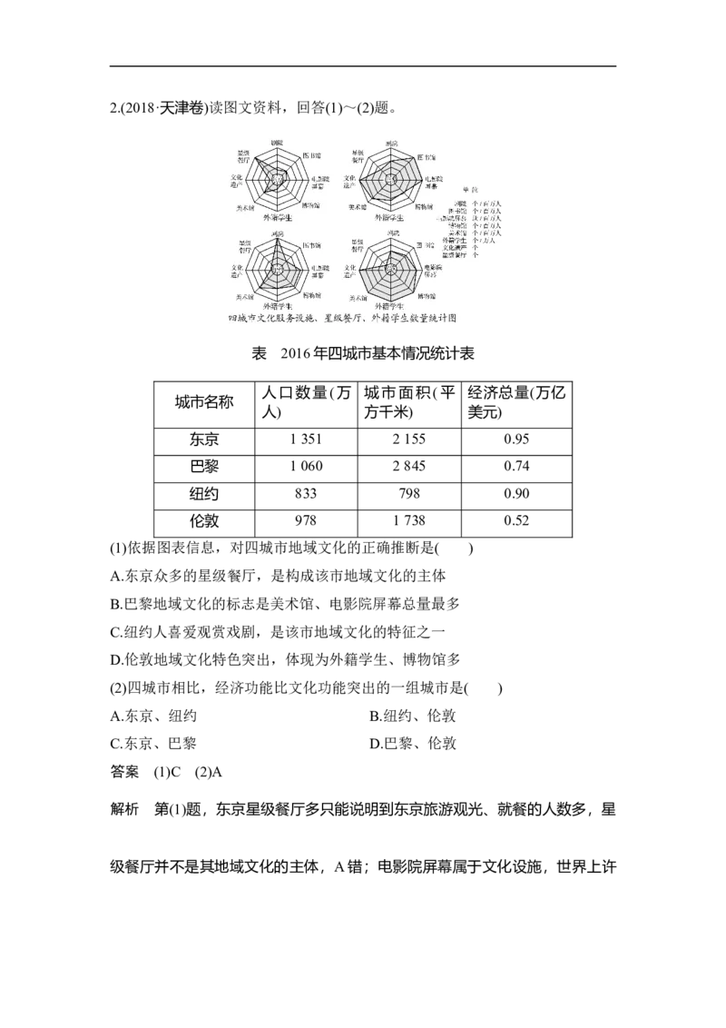 第28讲地理环境对区域发展的影响_9.2025地理总复习_赠品通用版（老高考）复习资料_一轮复习_2023年高考地理一轮复习讲义+课件（全国版）_2023年高考地理一轮复习讲义（全国版）